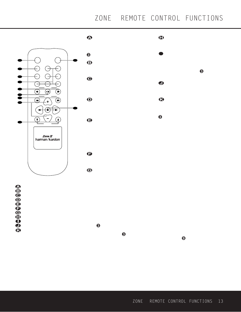 Zone ii remote control functions, Zone ii remote control functions 13 | Harman-Kardon DPR 1001 User Manual | Page 13 / 44