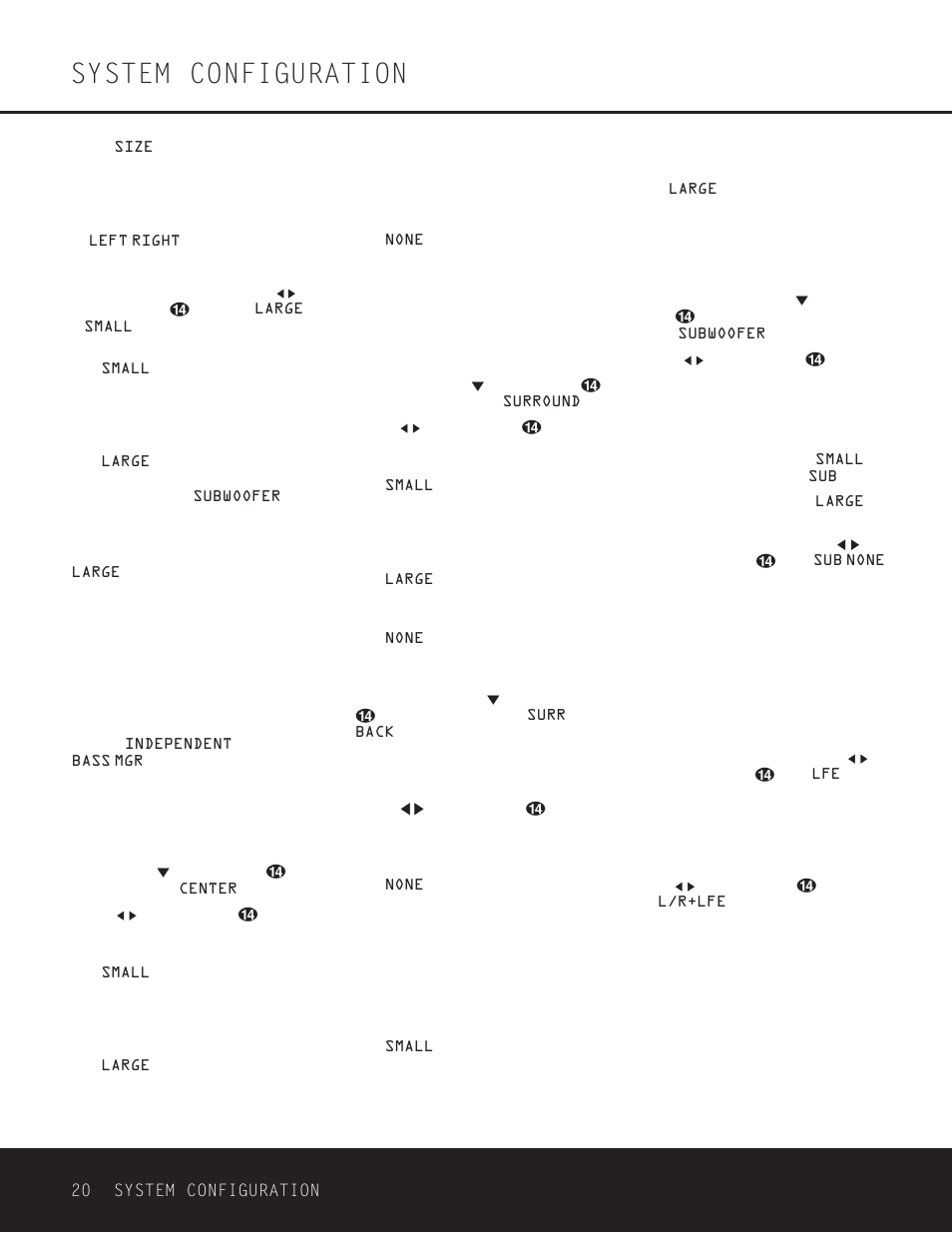 System configuration, 20 system configuration | Harman-Kardon DPR 1001 User Manual | Page 20 / 44