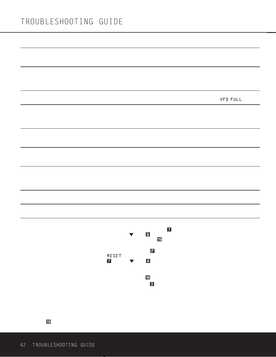 Troubleshooting guide | Harman-Kardon DPR 1001 User Manual | Page 42 / 44