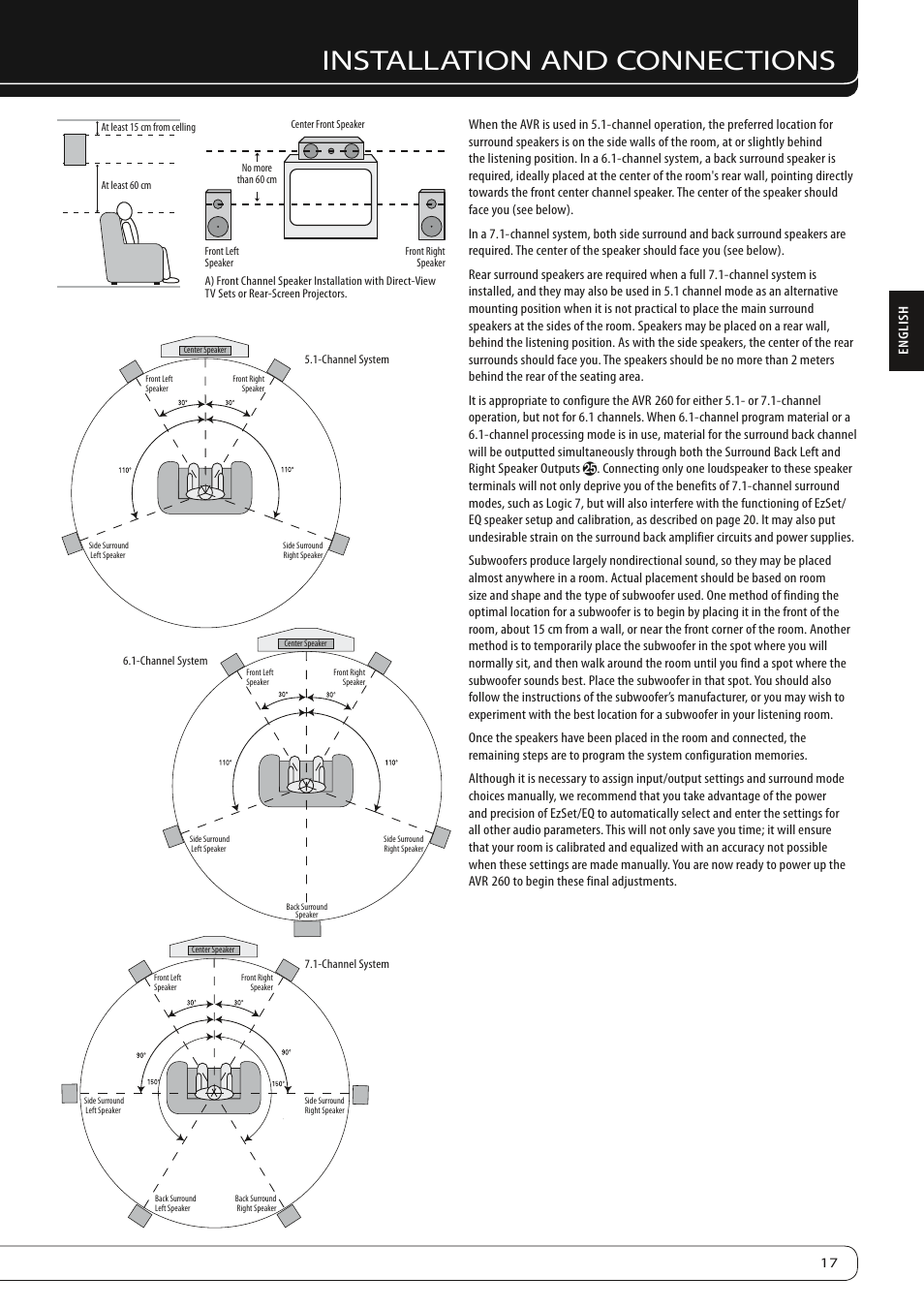 Installation and connections | Harman-Kardon AVR 260 User Manual | Page 17 / 54