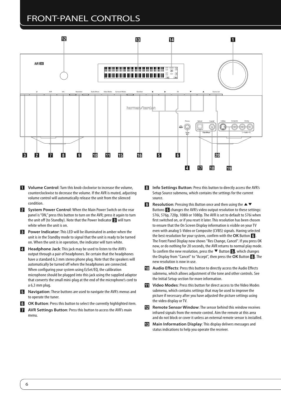 Front-panel controls | Harman-Kardon AVR 260 User Manual | Page 6 / 54