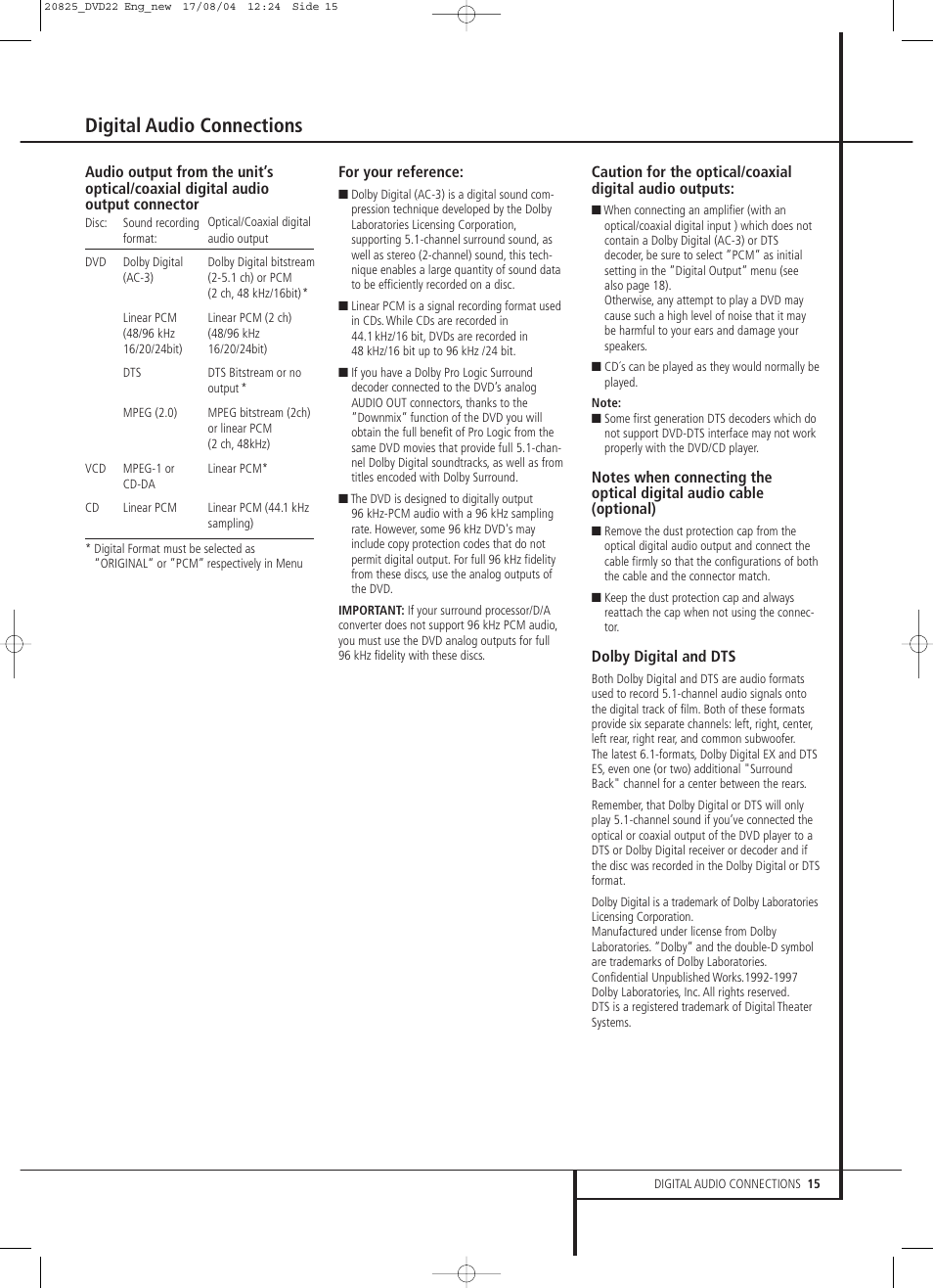 Digital audio connections | Harman-Kardon DVD 22 User Manual | Page 15 / 24