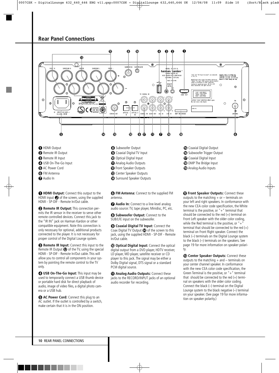 Rear panel connections | Harman-Kardon DIGITAL LOUNGE 640 User Manual | Page 10 / 54