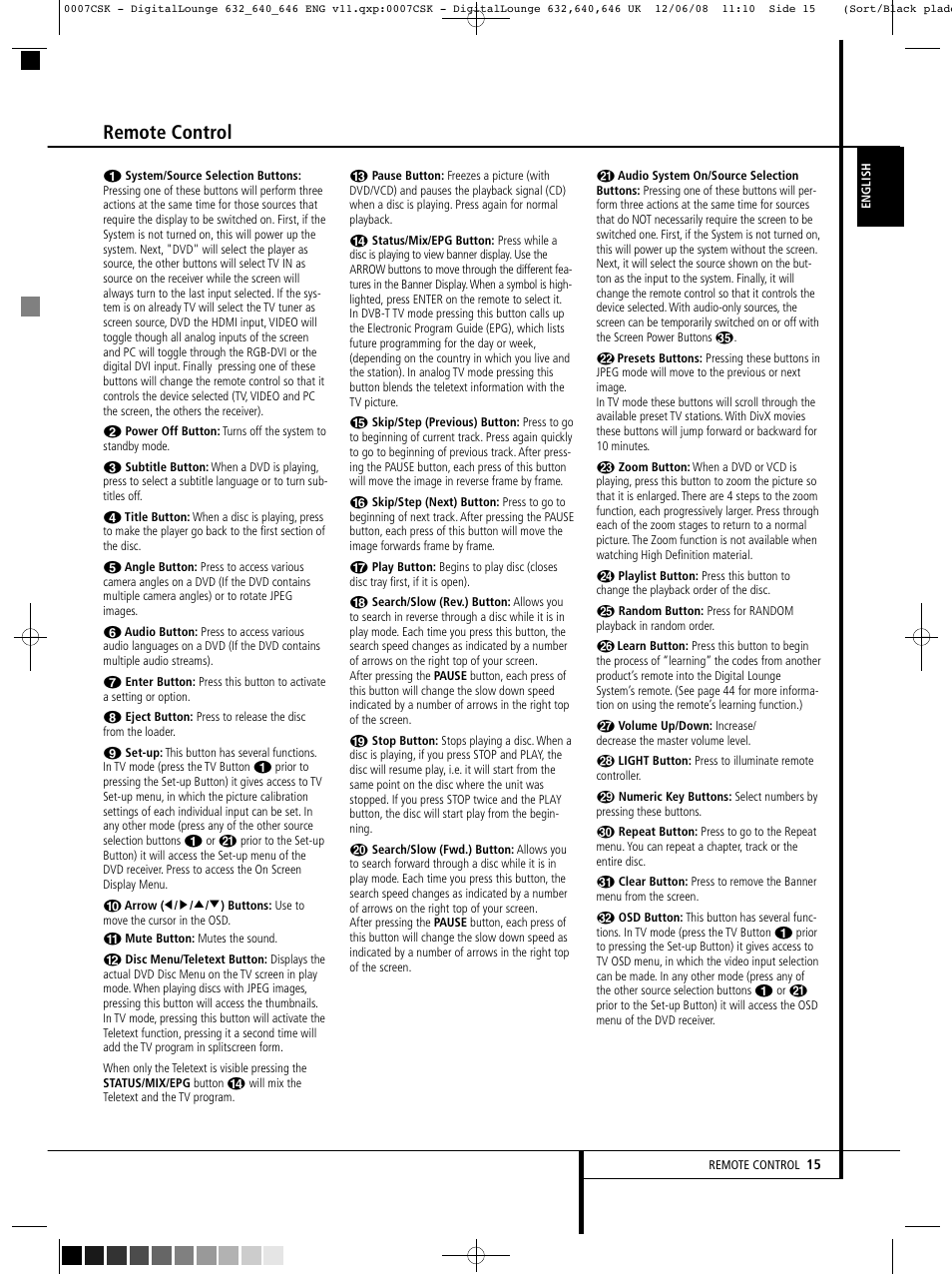 Remote control | Harman-Kardon DIGITAL LOUNGE 640 User Manual | Page 15 / 54