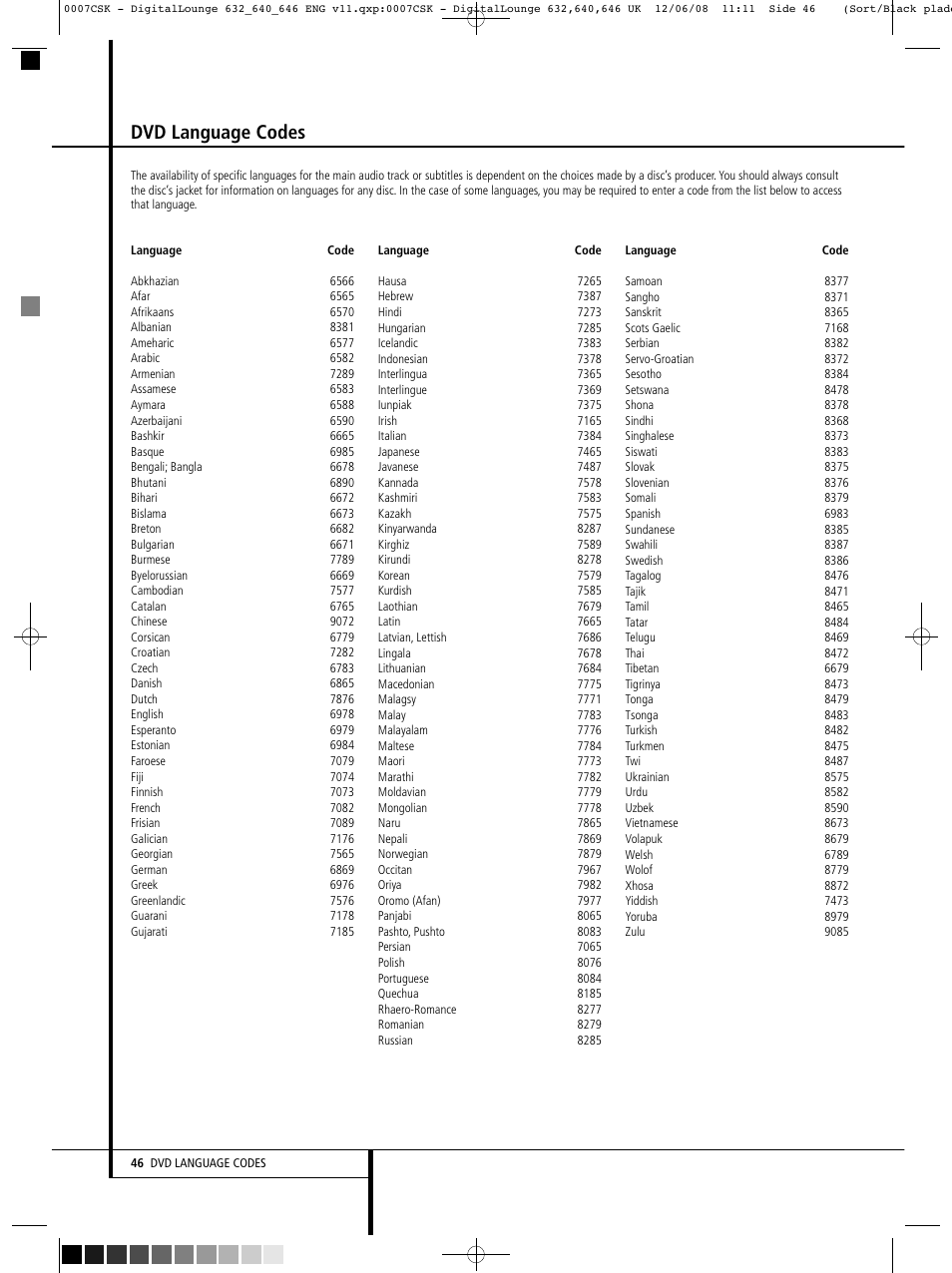 Dvd language codes | Harman-Kardon DIGITAL LOUNGE 640 User Manual | Page 46 / 54