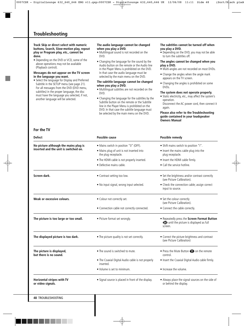 Troubleshooting | Harman-Kardon DIGITAL LOUNGE 640 User Manual | Page 48 / 54