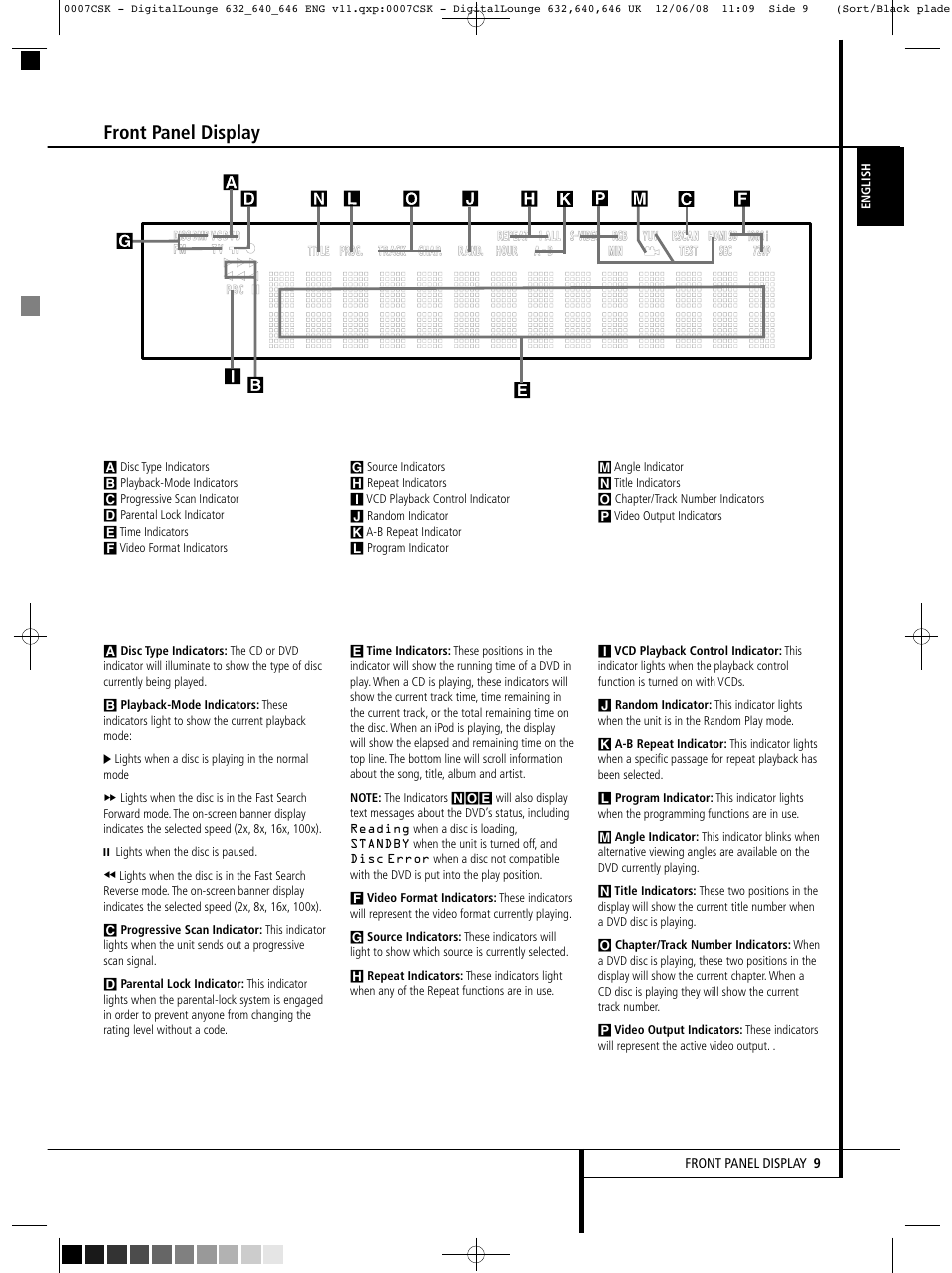 Front panel display | Harman-Kardon DIGITAL LOUNGE 640 User Manual | Page 9 / 54