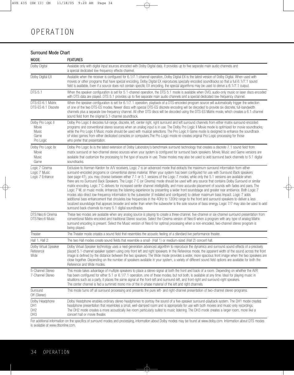 Operation | Harman-Kardon AVR 435 User Manual | Page 34 / 60