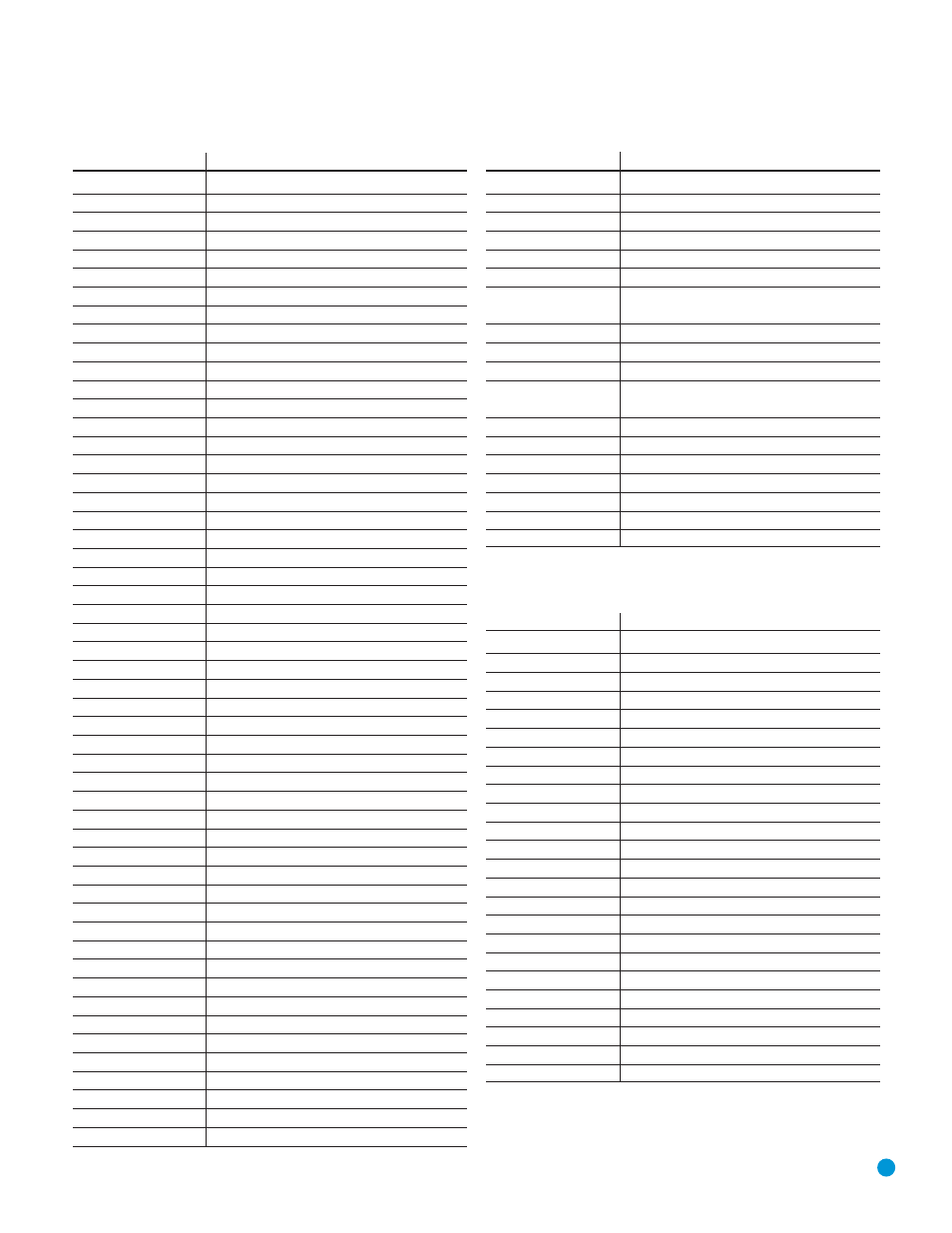Appendix, Table a12 – remote control product codes – cd, Table a13 – remote control product codes – dvd | Harman-Kardon AVR 154 User Manual | Page 55 / 60