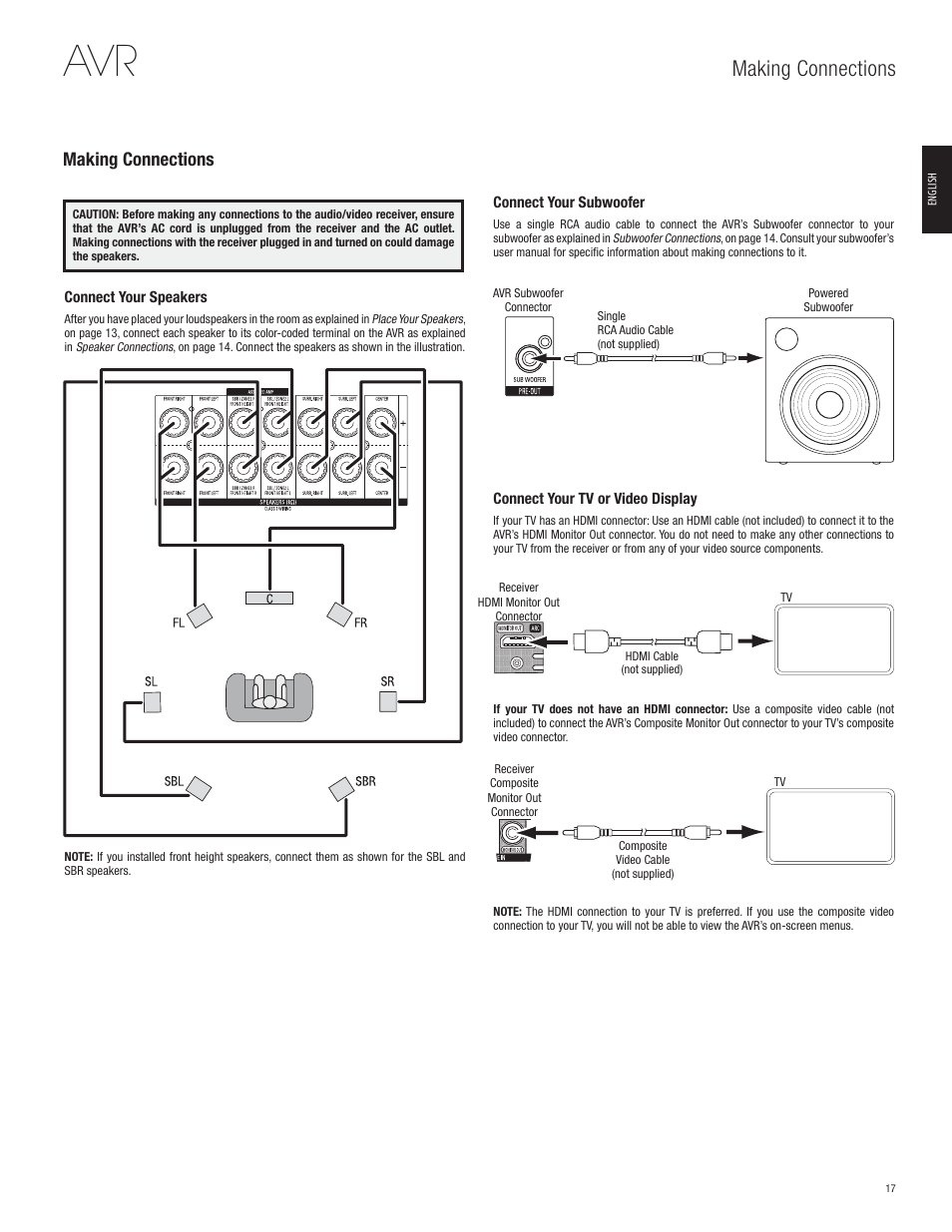 Making connections | Harman-Kardon AVR 365 User Manual | Page 17 / 62
