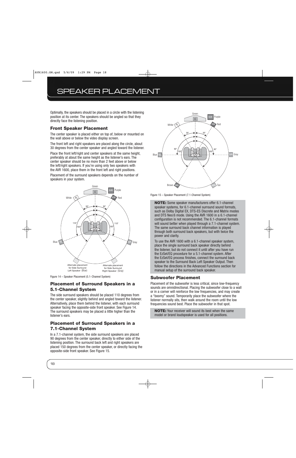 Speaker placement, Front speaker placement, Subwoofer placement | Harman-Kardon AVR 1600 User Manual | Page 18 / 54