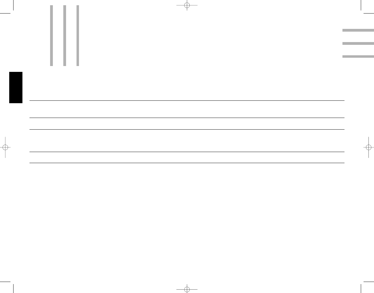 Troubleshooting | Harman-Kardon HK3250 User Manual | Page 13 / 14
