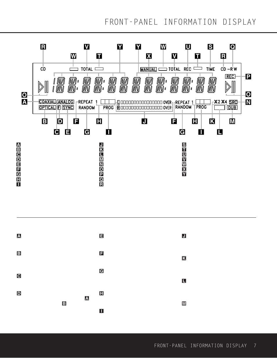 Front-panel information display | Harman-Kardon CDR 26 User Manual | Page 7 / 24