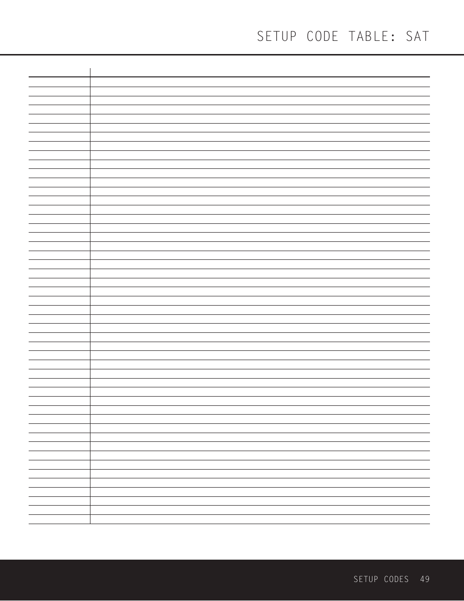 Setup code table: sat | Harman-Kardon AVR 330 User Manual | Page 49 / 56
