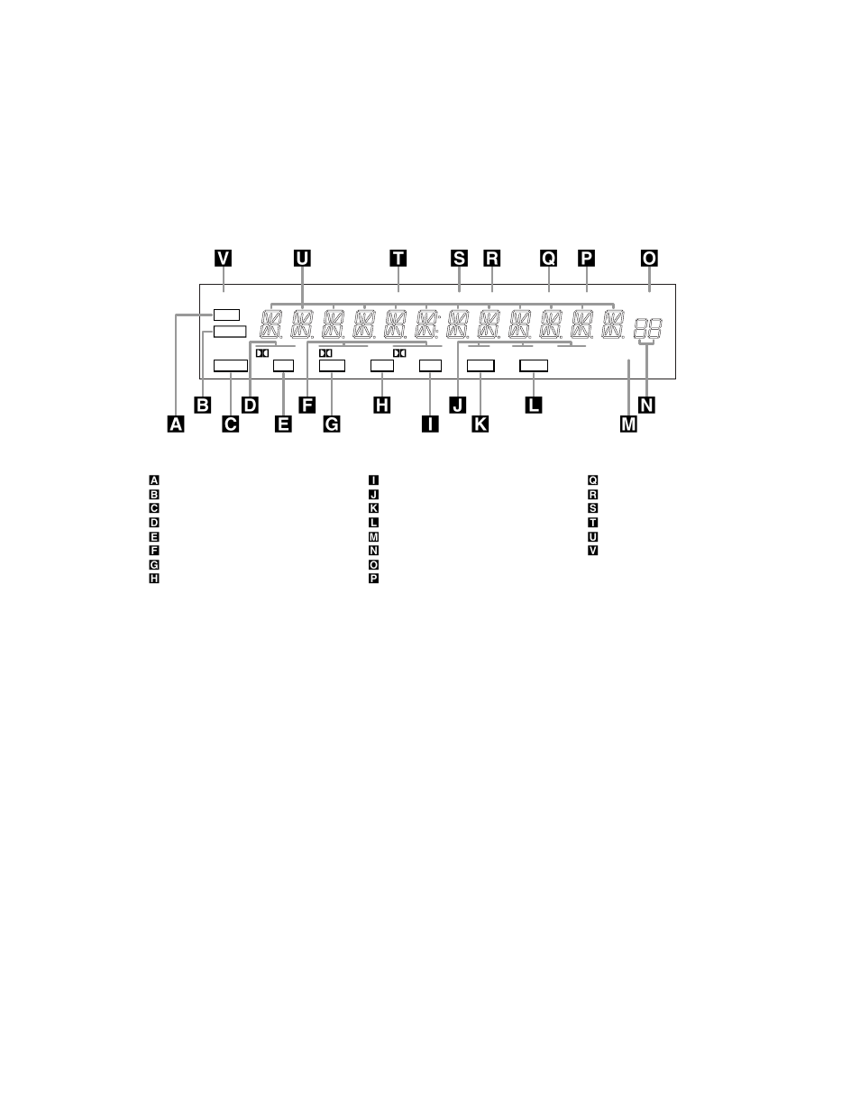 Front panel information display | Harman-Kardon AVR65 User Manual | Page 7 / 52