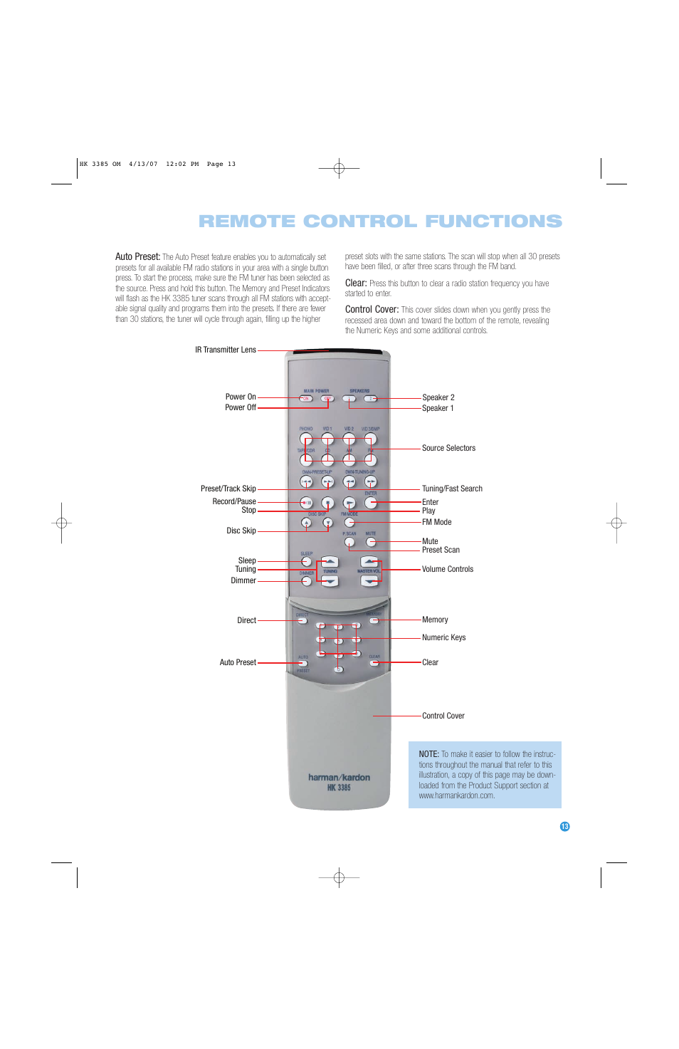Remote control functions | Harman-Kardon HK 3385 User Manual | Page 13 / 28