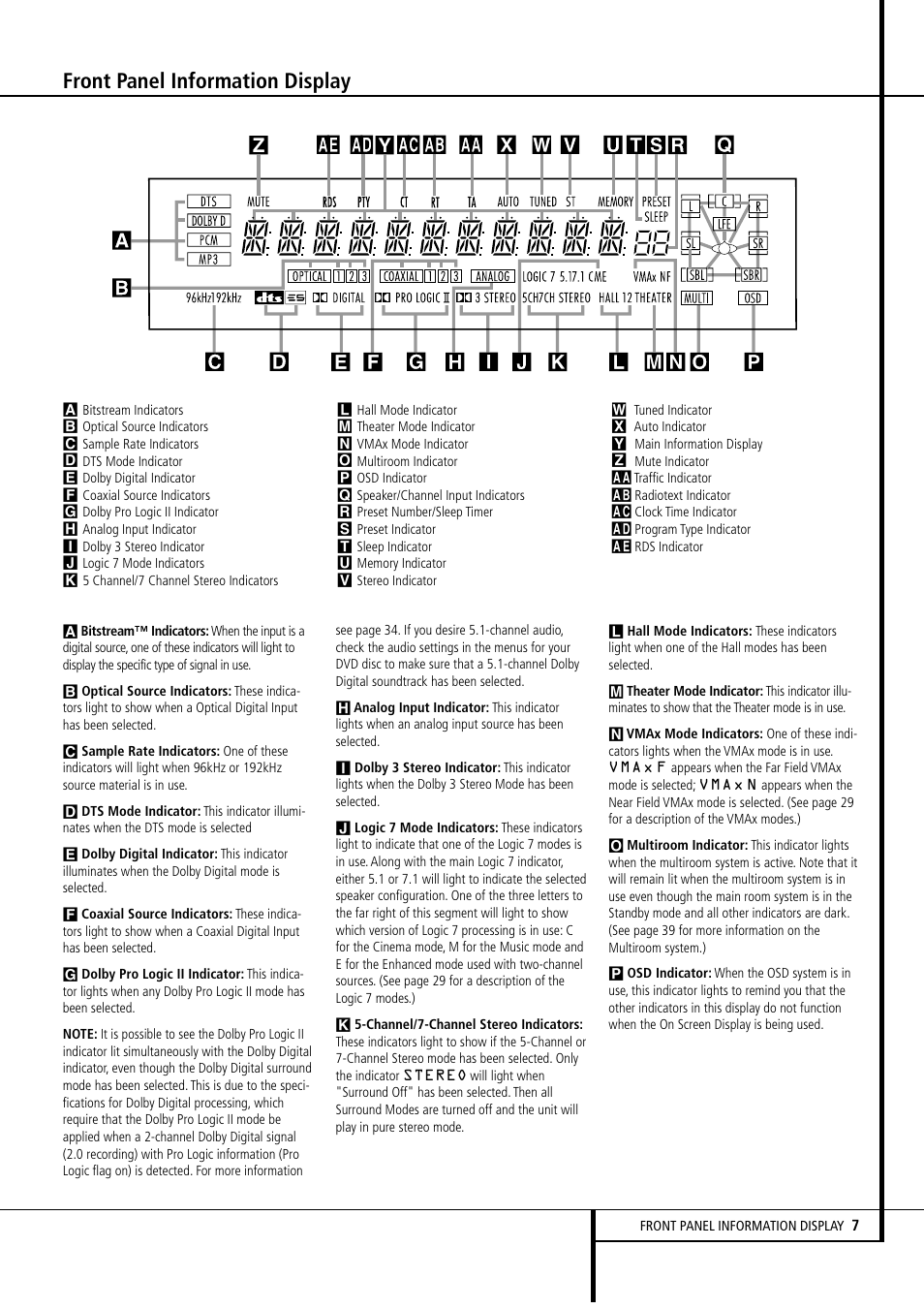 Front panel information display | Harman-Kardon AVR4500 User Manual | Page 7 / 70