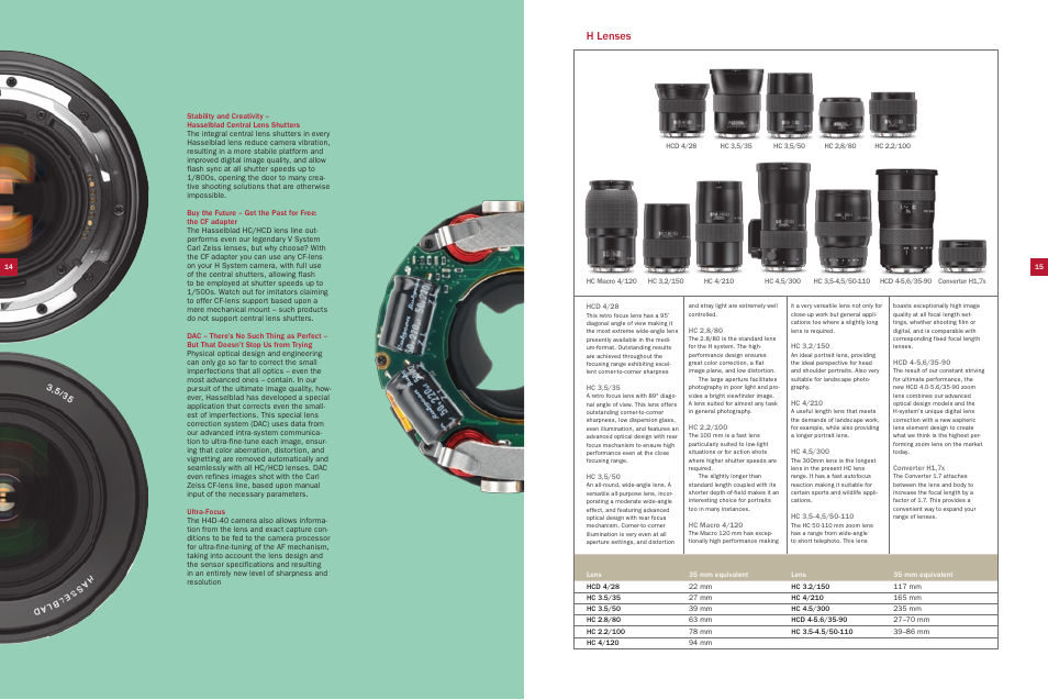 H lenses | Hasselblad H4D-40 User Manual | Page 8 / 12