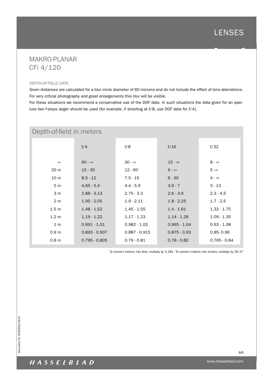 Lenses, Depth-of-ﬁeld in meters, Makro-planar cfi 4/120 | Hasselblad Makro-Planar CFi 4/120 User Manual | Page 2 / 2
