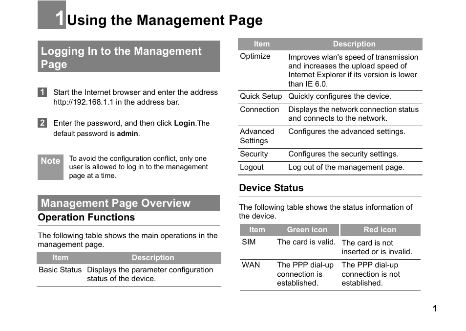 Using the management page, Logging in to the management page, Management page overview | Operation functions, Device status | Huawei Vodafone B970 User Manual | Page 5 / 29