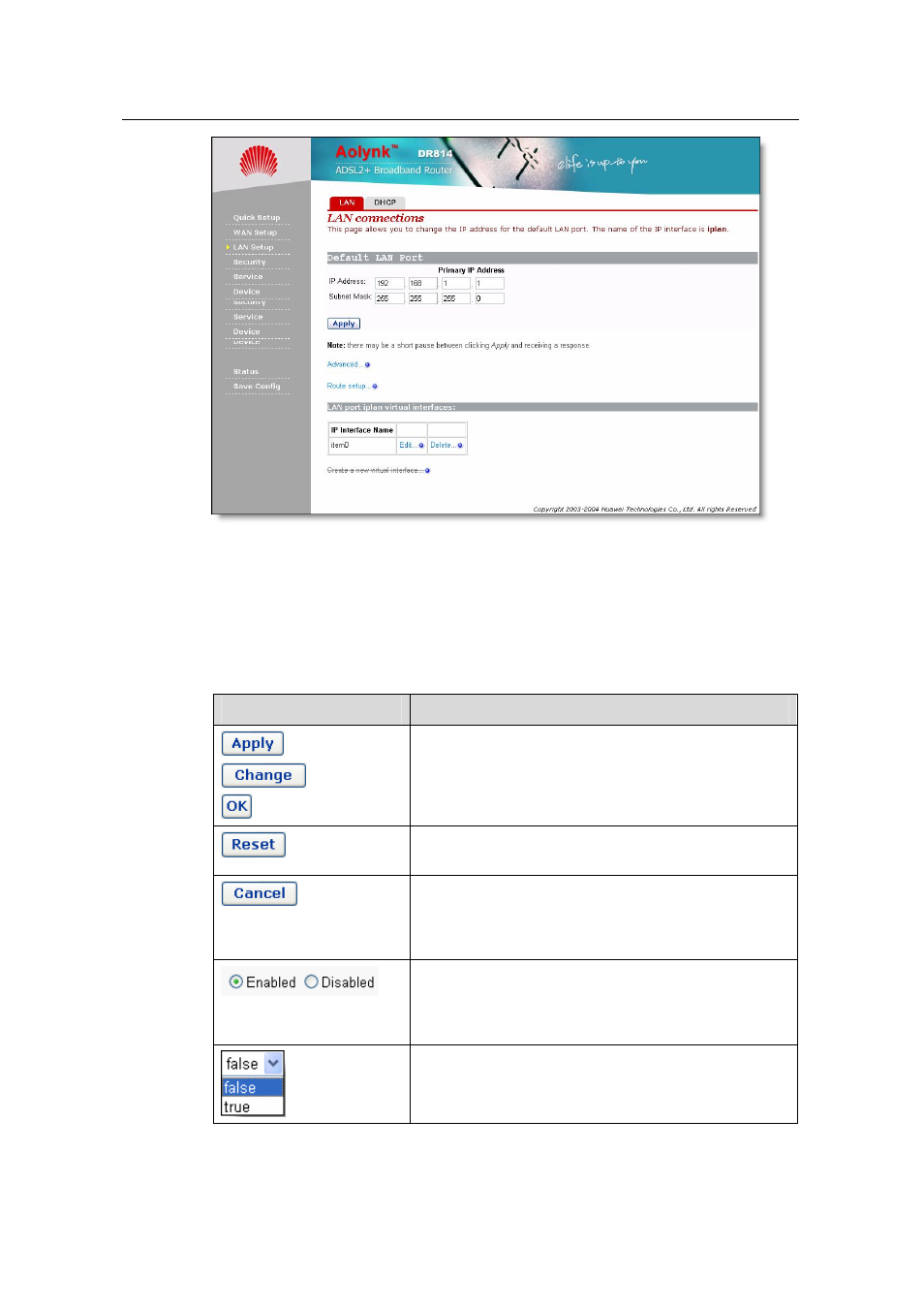 3 commonly used buttons | Huawei ADSL2+Broadband Router Aolynk DR814 User Manual | Page 15 / 77