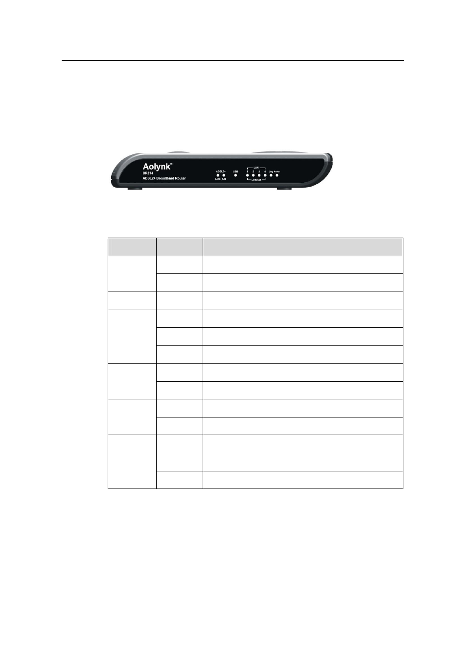 2 appearance, 1 front view | Huawei ADSL2+Broadband Router Aolynk DR814 User Manual | Page 7 / 77