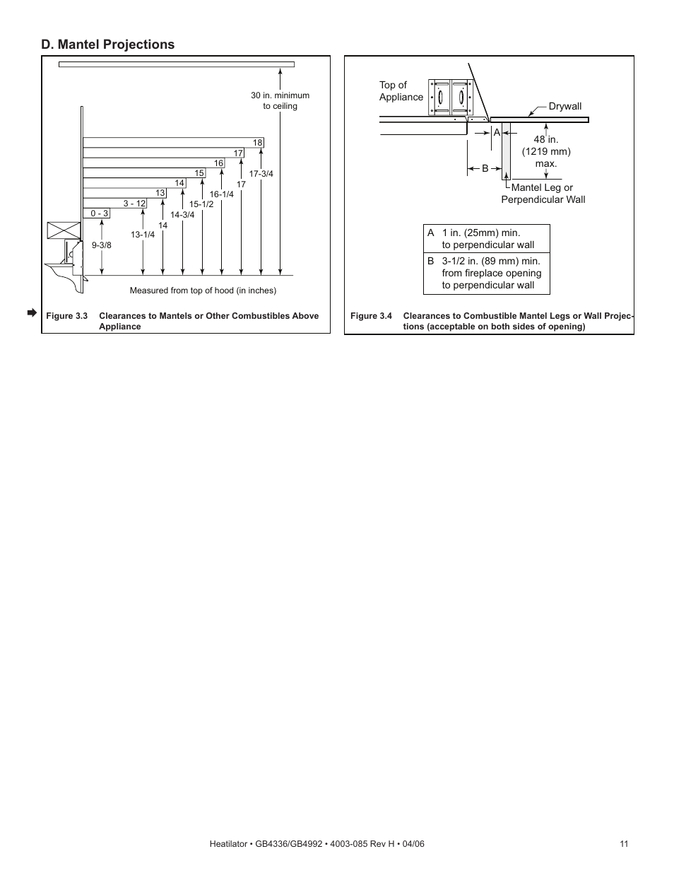 D. mantel projections | Heatiator Heatilator GB4336 User Manual | Page 11 / 52