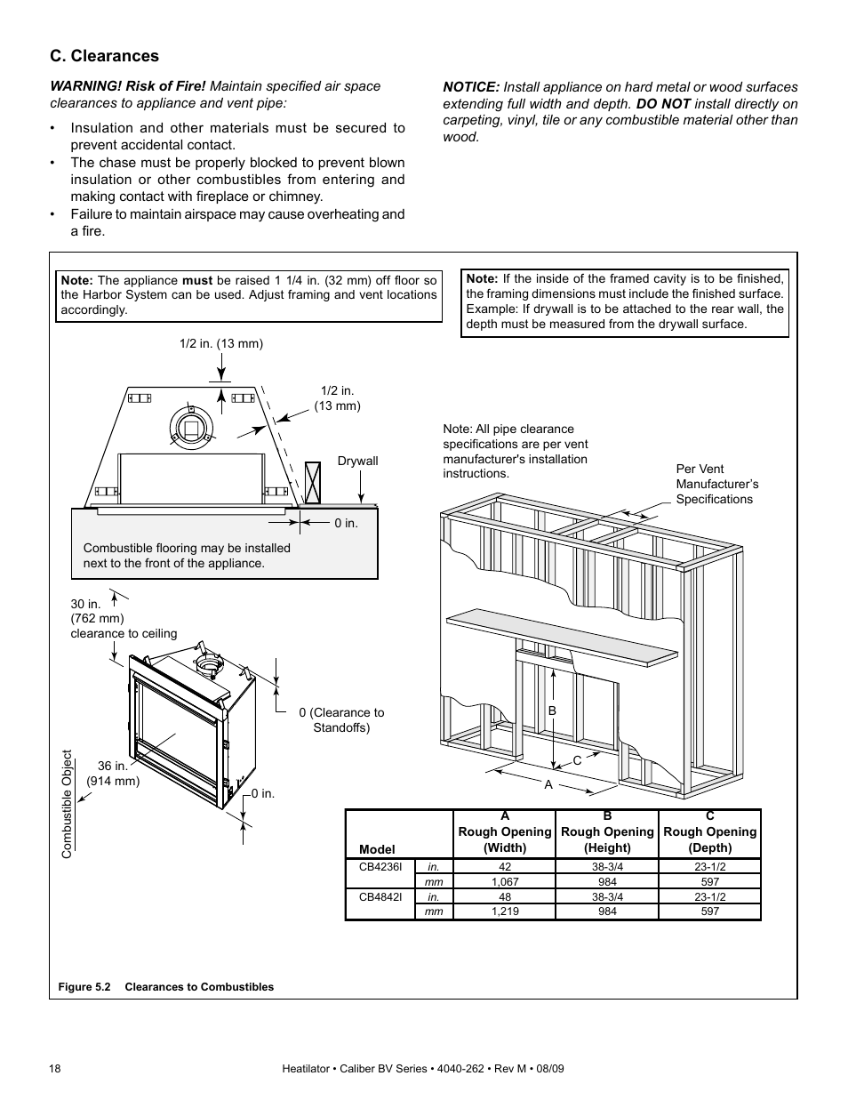 C. clearances | Heatiator CB4842IR User Manual | Page 18 / 40