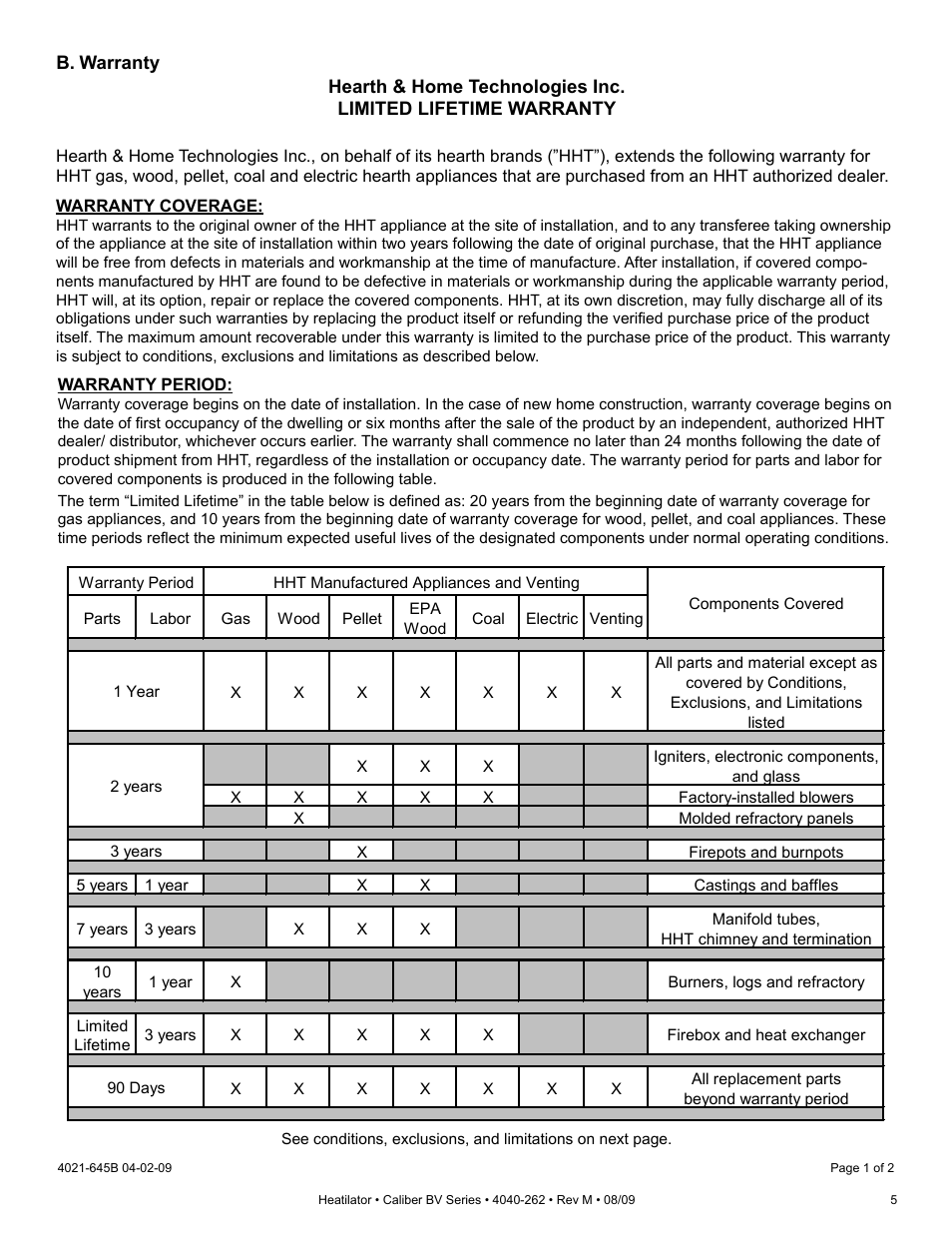 Heatiator CB4842IR User Manual | Page 5 / 40