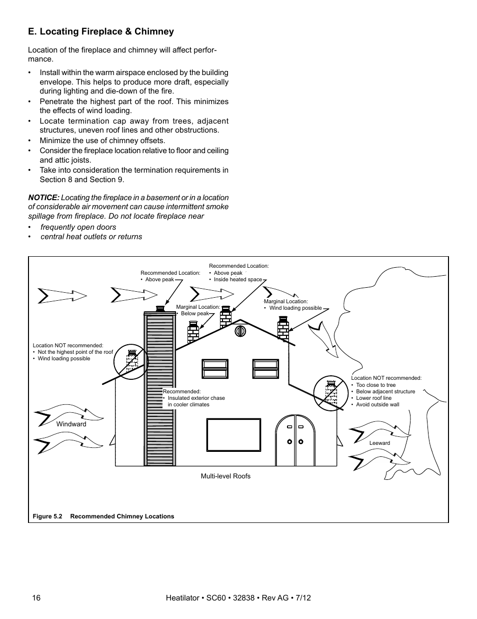 E. locating fireplace & chimney | Heatiator Heatilator Wood Burning Fireplace SC60 User Manual | Page 16 / 48
