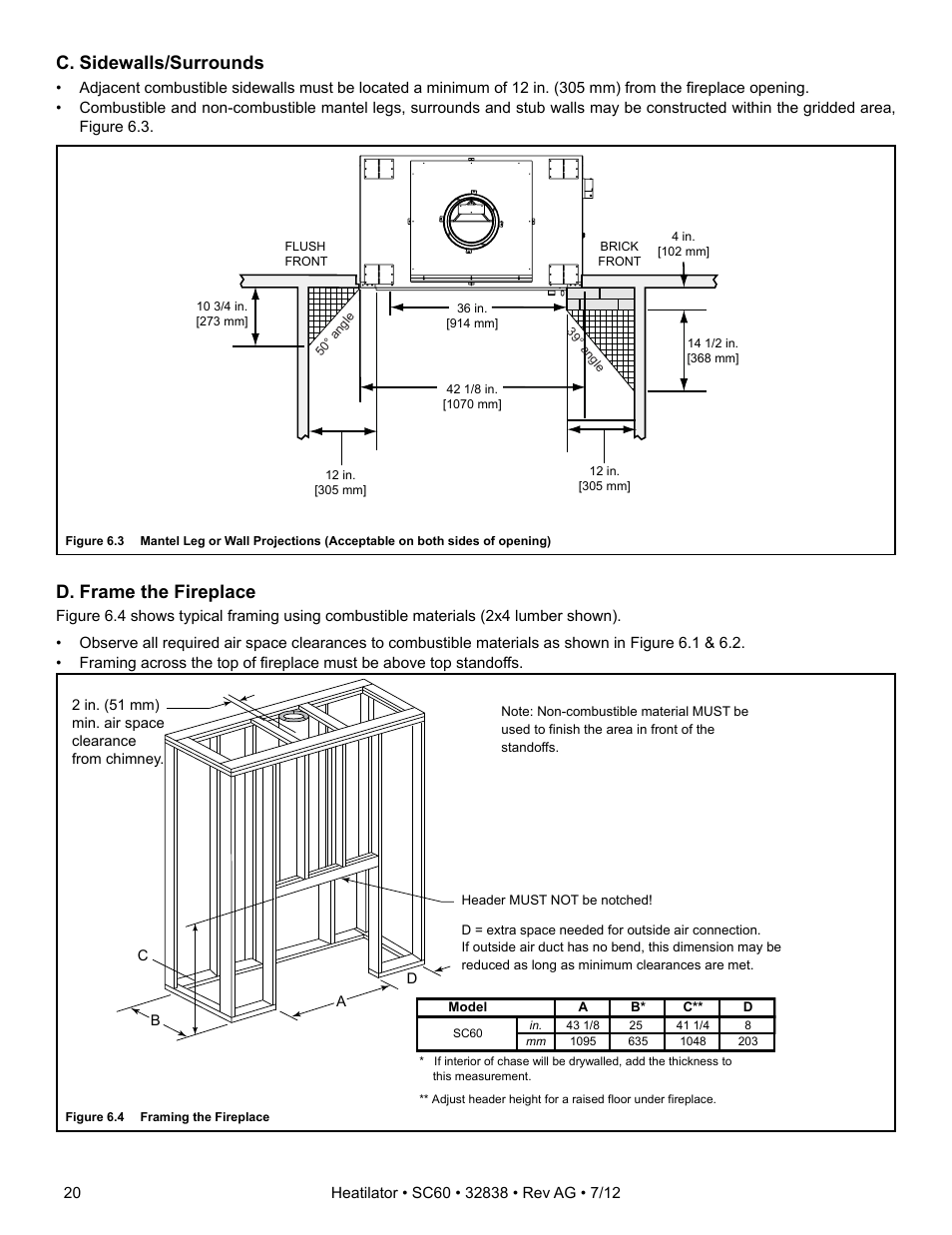 D. frame the fireplace, C. sidewalls/surrounds | Heatiator Heatilator Wood Burning Fireplace SC60 User Manual | Page 20 / 48