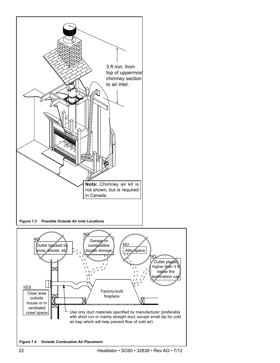 Heatiator Heatilator Wood Burning Fireplace SC60 User Manual | Page 22 / 48