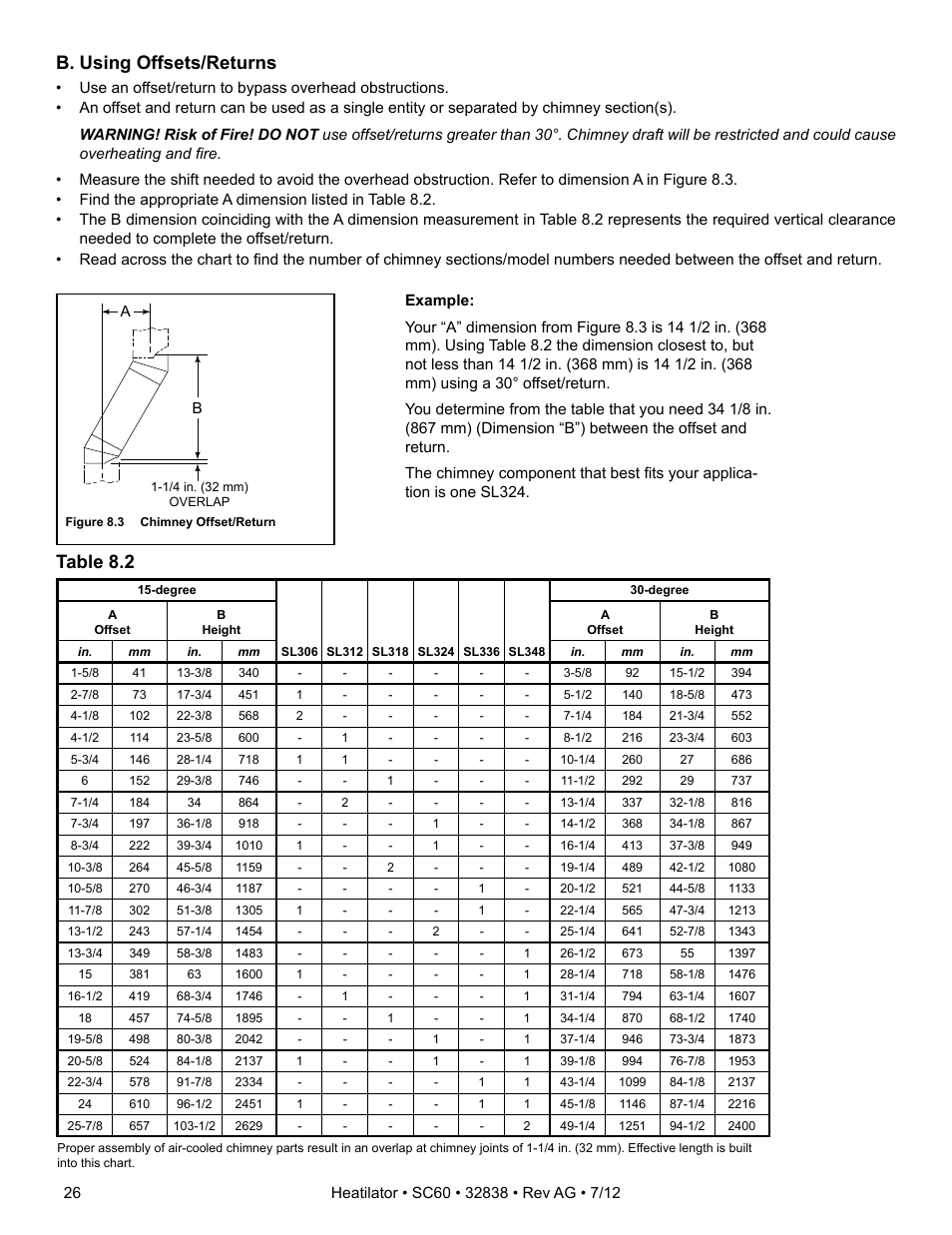 Table 8.2 b. using offsets/returns | Heatiator Heatilator Wood Burning Fireplace SC60 User Manual | Page 26 / 48