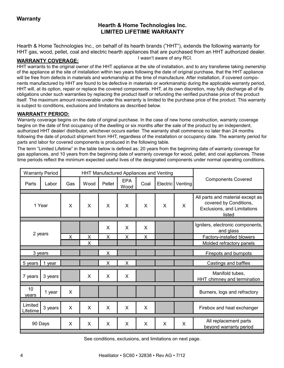 Heatiator Heatilator Wood Burning Fireplace SC60 User Manual | Page 4 / 48