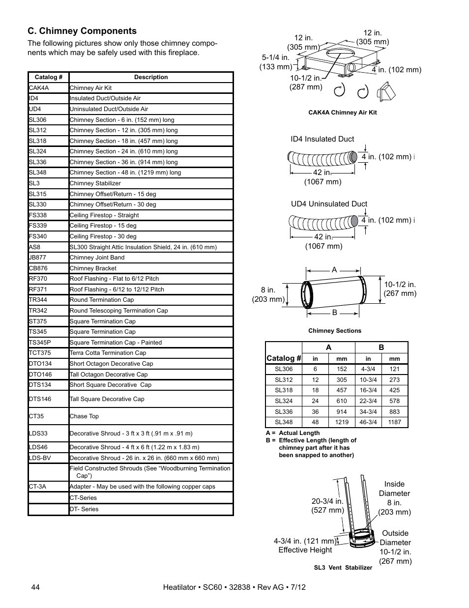 C. chimney components | Heatiator Heatilator Wood Burning Fireplace SC60 User Manual | Page 44 / 48