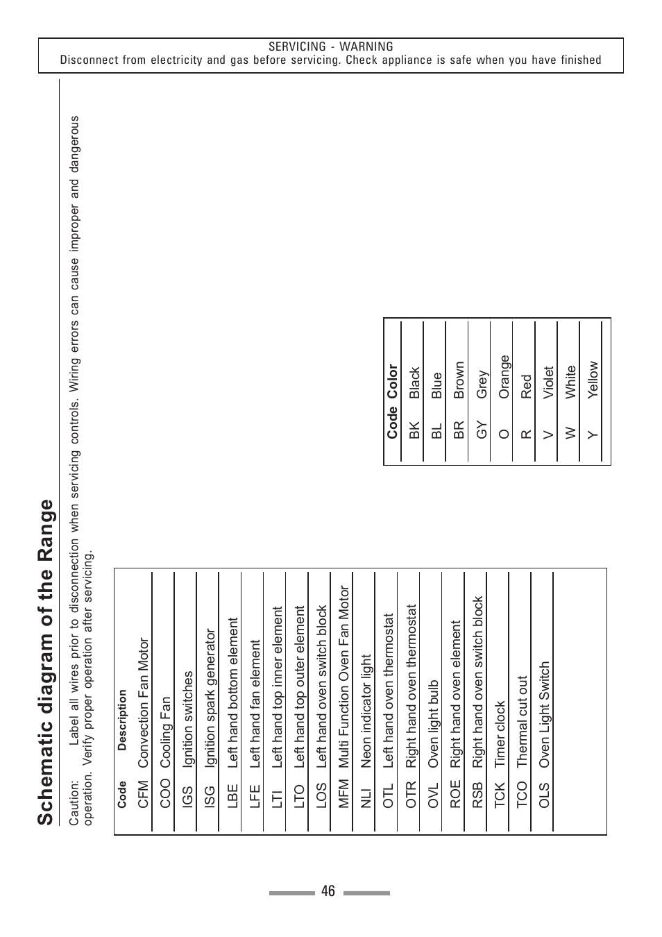 Heartland Toledo XT User Manual | Page 46 / 48