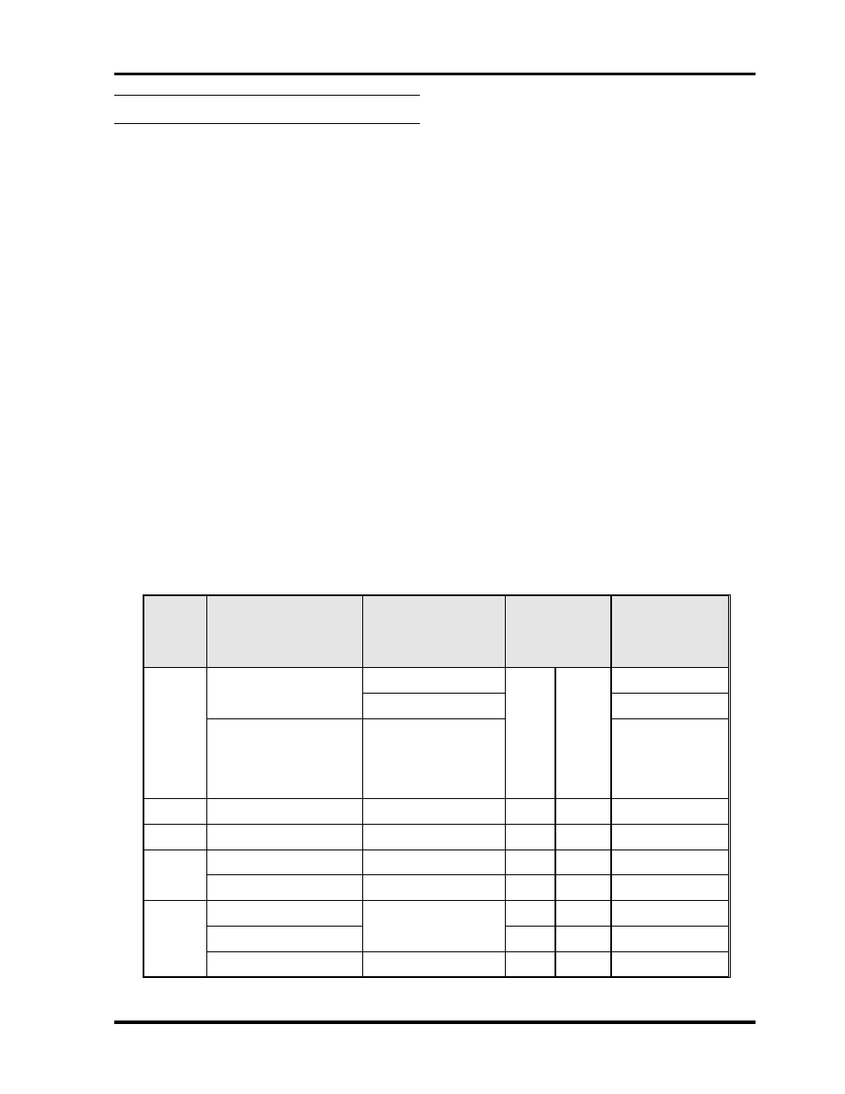 Broiling guide | Heartland 3530 User Manual | Page 63 / 65