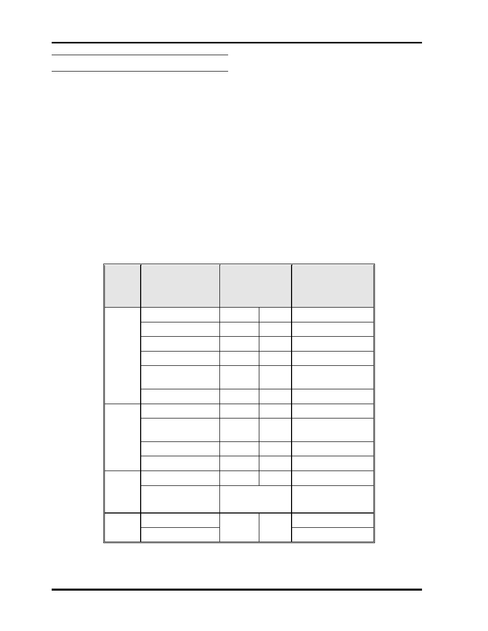Baking guide | Heartland 3530 User Manual | Page 64 / 65