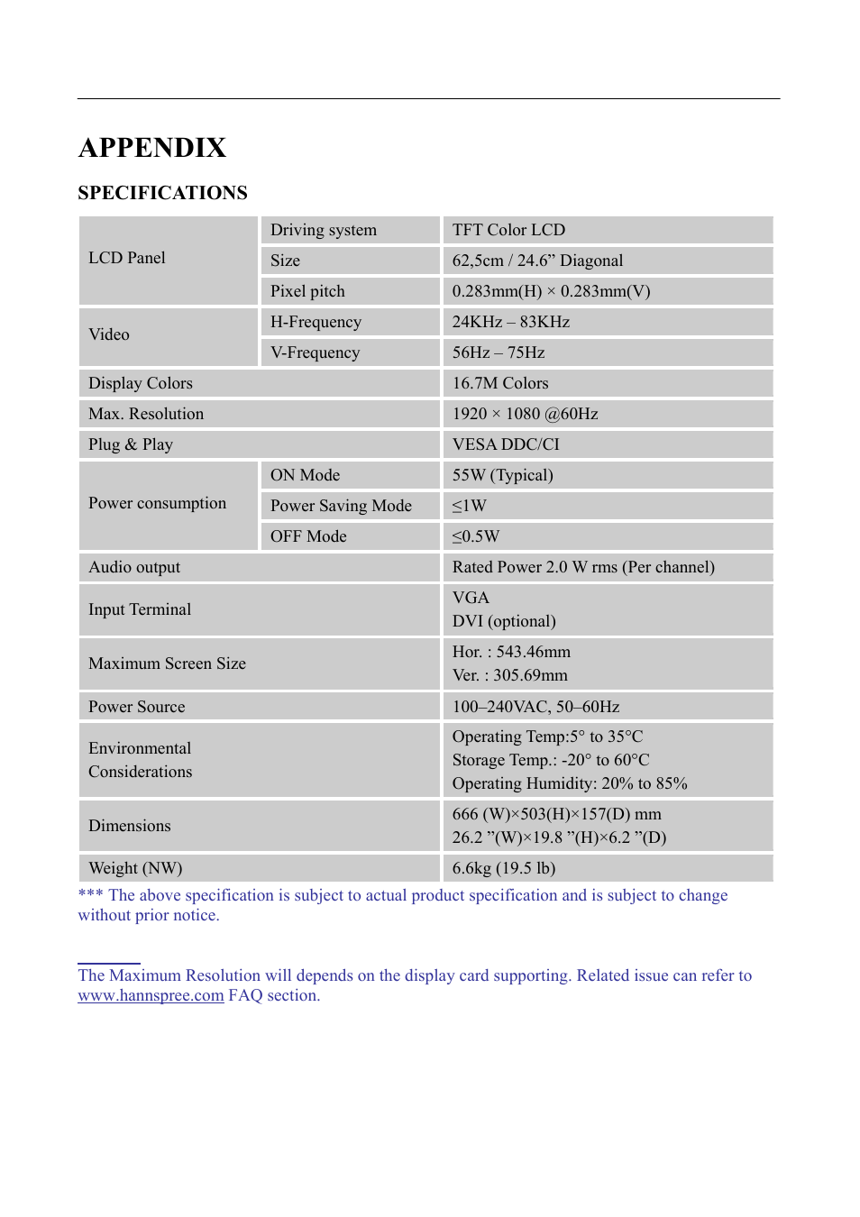 Appendix, Specifications | HANNspree LCD Monitor HF255 User Manual | Page 23 / 23