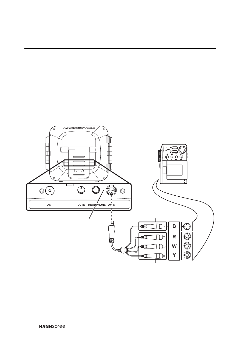 Connecting to a video camera, Br w y | HANNspree F651-12A1 User Manual | Page 25 / 62