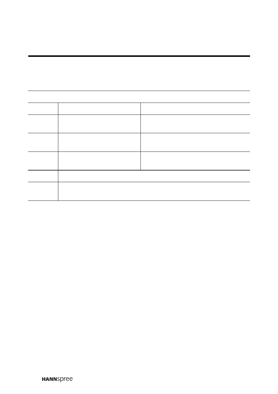 HANNspree MAK-000050 User Manual | Page 91 / 101