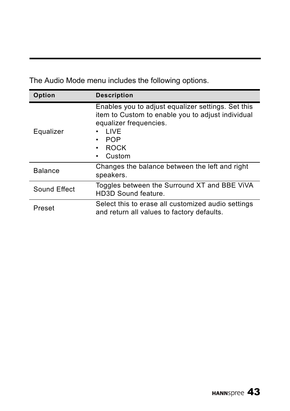 HANNspree MAK-000039 User Manual | Page 44 / 65