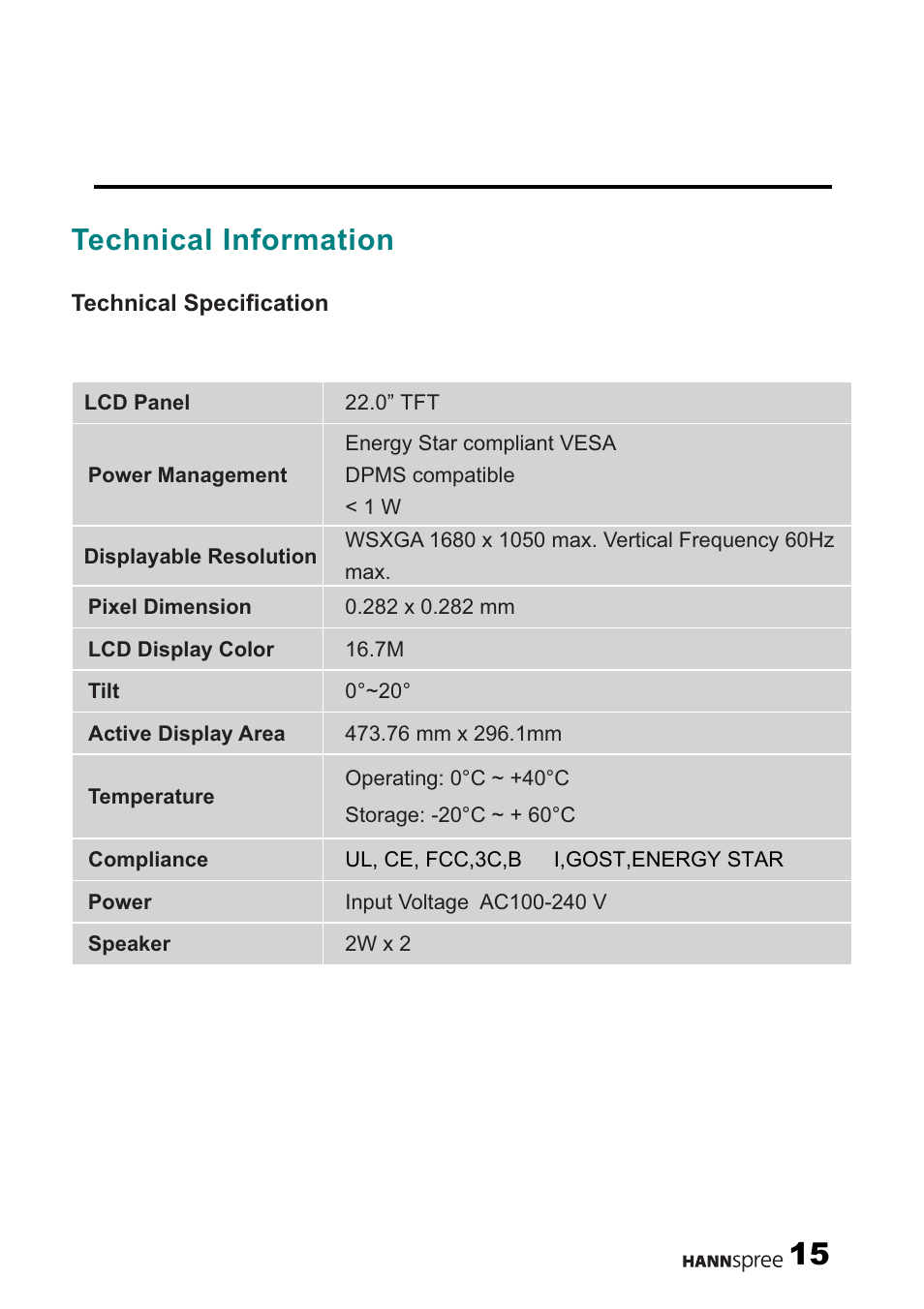 Front panel control, Technical information | HANNspree 22" Liquid Crystal Display monitor XM User Manual | Page 16 / 18