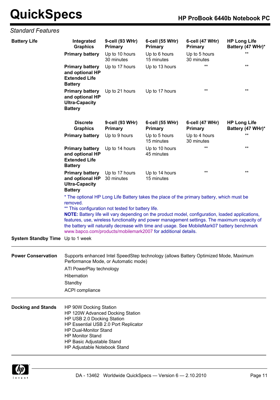 Quickspecs | HPP Enterprises 6440B User Manual | Page 11 / 40