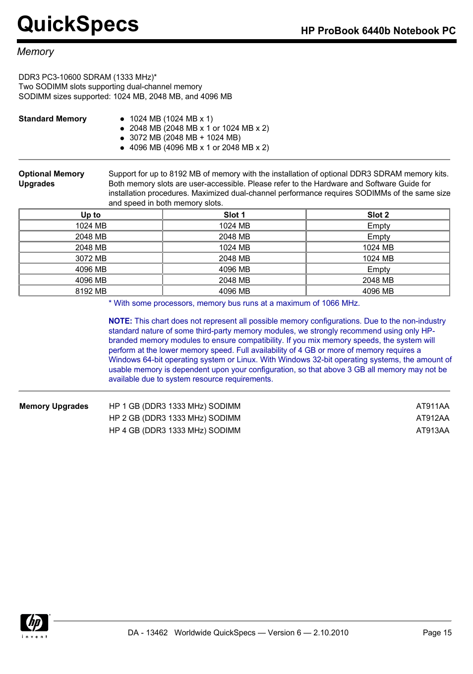 Memory, Quickspecs | HPP Enterprises 6440B User Manual | Page 15 / 40