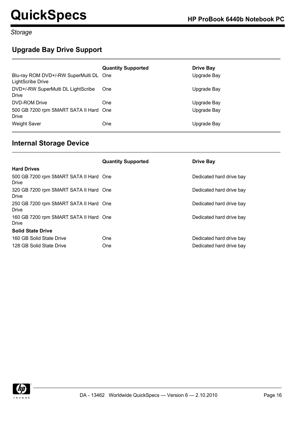 Storage, Quickspecs, Upgrade bay drive support | Internal storage device | HPP Enterprises 6440B User Manual | Page 16 / 40