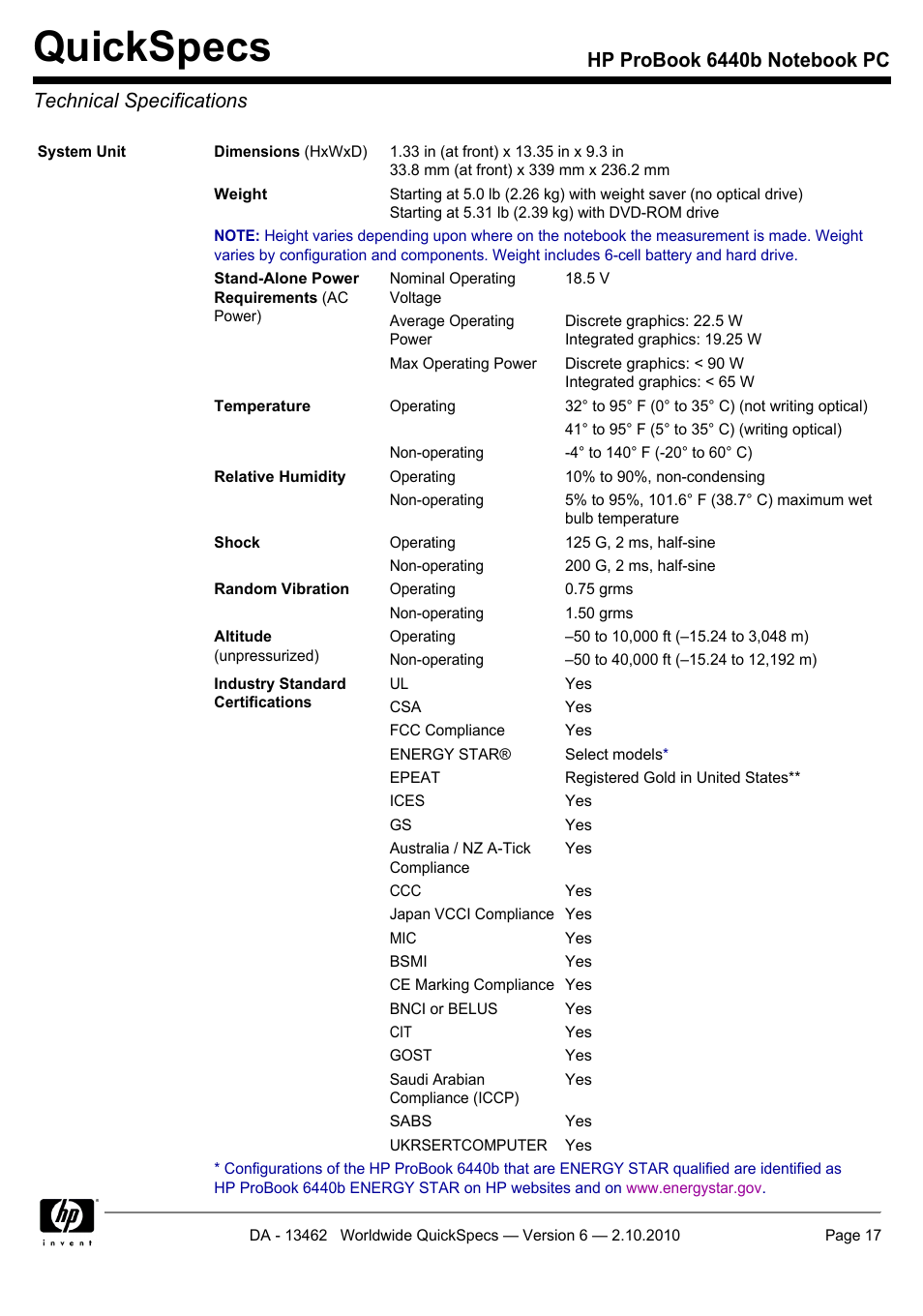 Technical specifications, Quickspecs | HPP Enterprises 6440B User Manual | Page 17 / 40