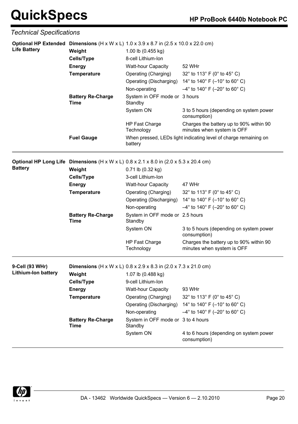 Quickspecs | HPP Enterprises 6440B User Manual | Page 20 / 40