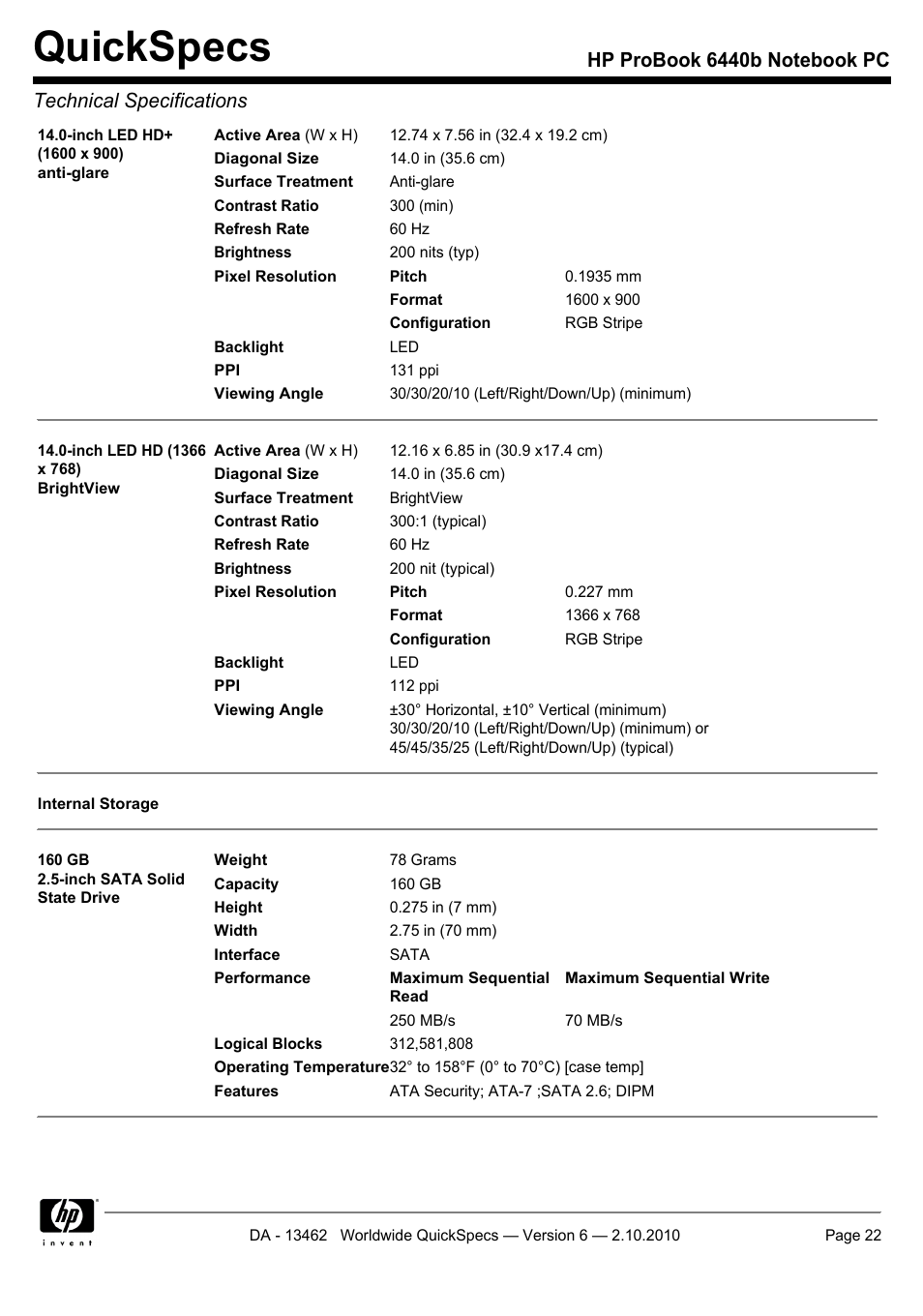 Quickspecs | HPP Enterprises 6440B User Manual | Page 22 / 40