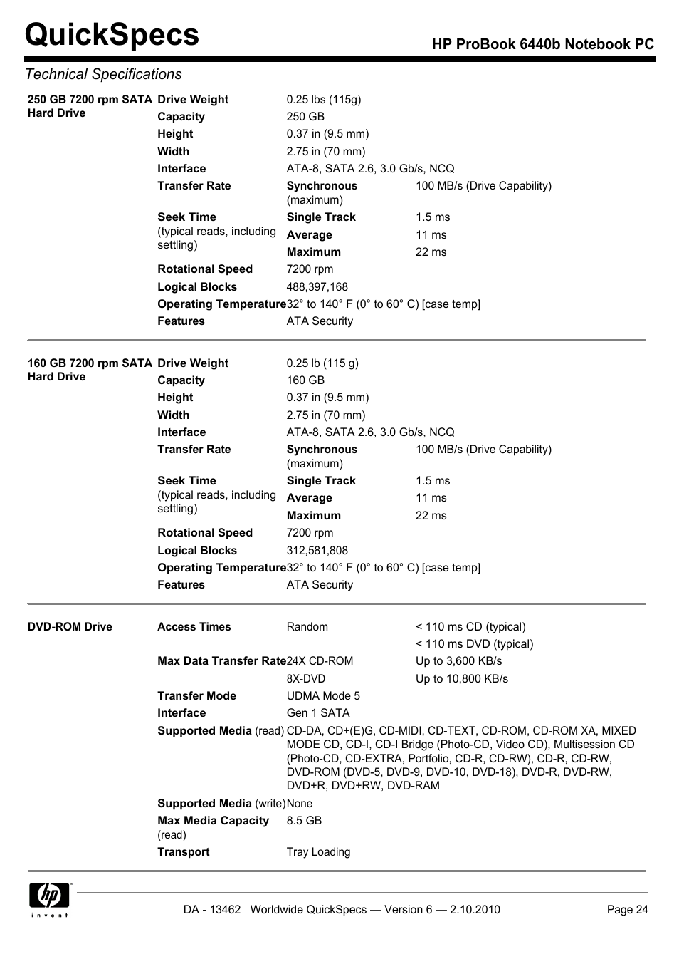 Quickspecs | HPP Enterprises 6440B User Manual | Page 24 / 40